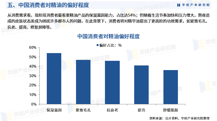 2024新奥开奖记录清明上河图>2025-2029年中国现代农业前景预测及投资咨询报告