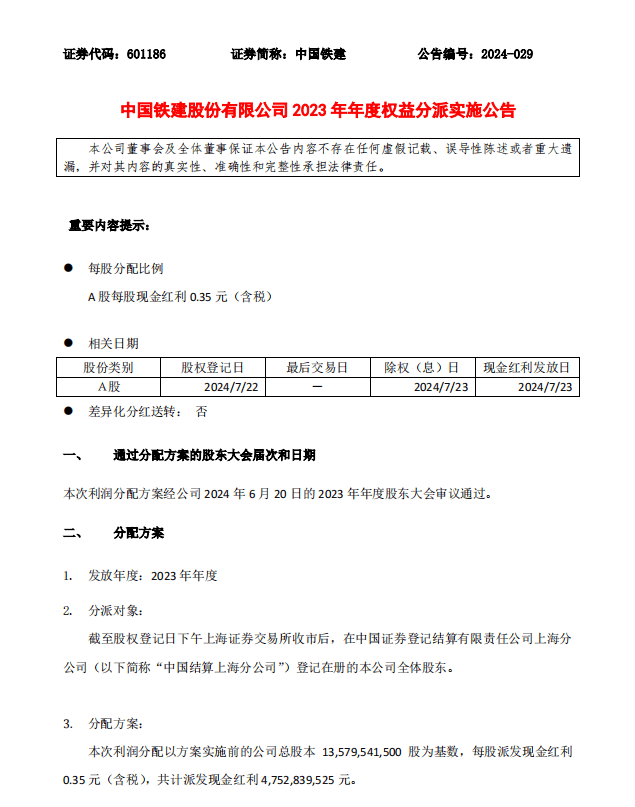 白小姐期期开奖一肖一特>海量财经丨2024年上半年，前一百名房企销售总额超两万亿元  第2张