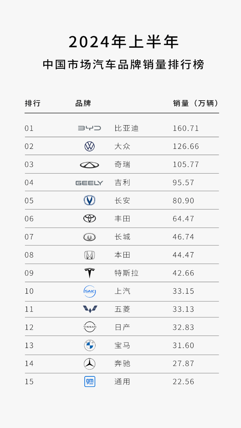 2024年新澳门>股价持续走弱 广汇汽车触发退市  第1张