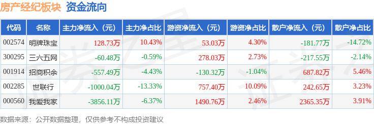 王中王免费资料独家>东阿阿胶(000423.SZ)拟公开挂牌转让部分房产  第1张