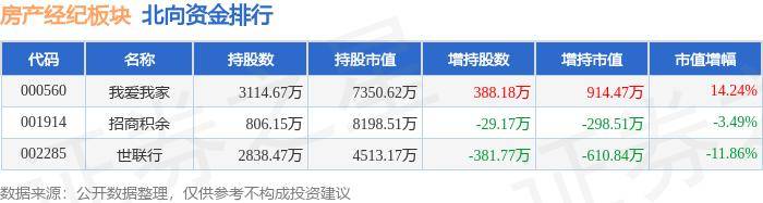 2024年新澳门>新晨科技：所售房产完成过户  第1张