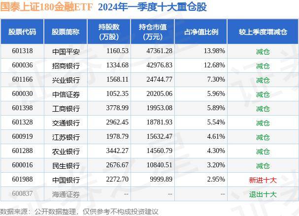 澳门管一肖一码100大全>中国光伏行业协会组织召开光伏行业金融风险评估及行业金融生态建设专项会议