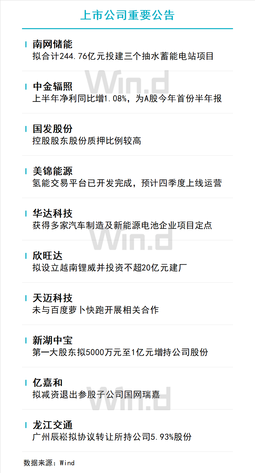 新澳门六开彩资料大全网址>食饮财经观察丨穿越奶酪行业震荡期 妙可蓝多上半年净利润预计最高9000万元  第3张