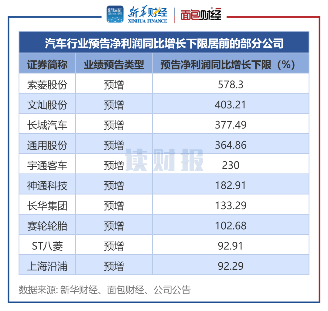 管家婆一肖一码>欧盟对中国电动汽车开征临时反补贴税 同时继续与中方磋商