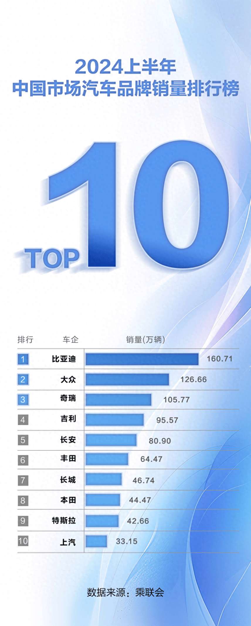 澳门六开彩天天开奖结果生肖卡>广汇汽车：公司股票及可转换公司债券已经触及终止上市条件