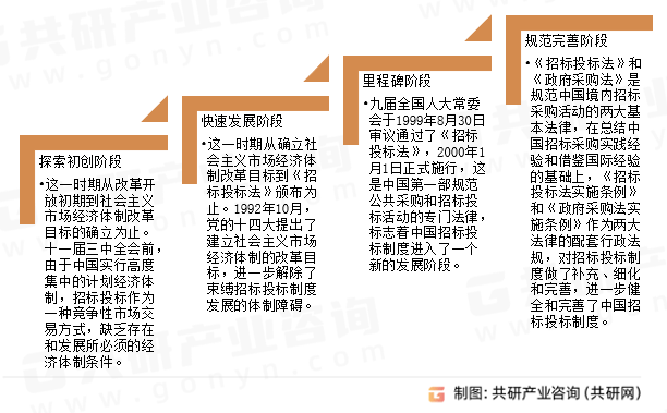 2024澳门正版精准资料>2025-2029年中国生态农业前景预测及投资咨询报告  第2张