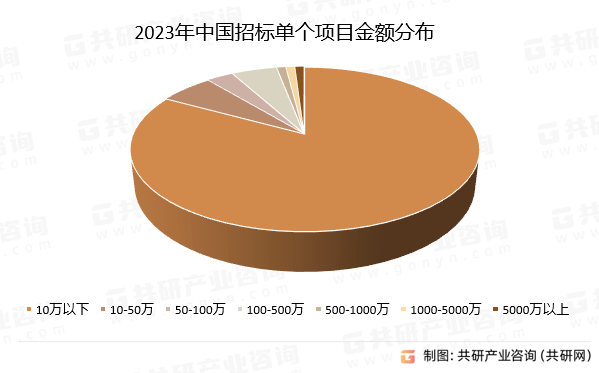 944cc免费资料大全天下>2024年中国燕麦行业发展机遇及投资前景分析报告—智研咨询