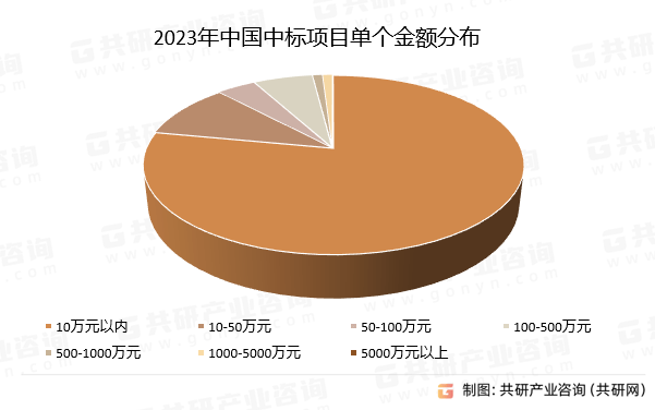 新澳门六开彩资料大全网址>2025-2029年中国商业地产市场前景预测及投资咨询报告  第1张