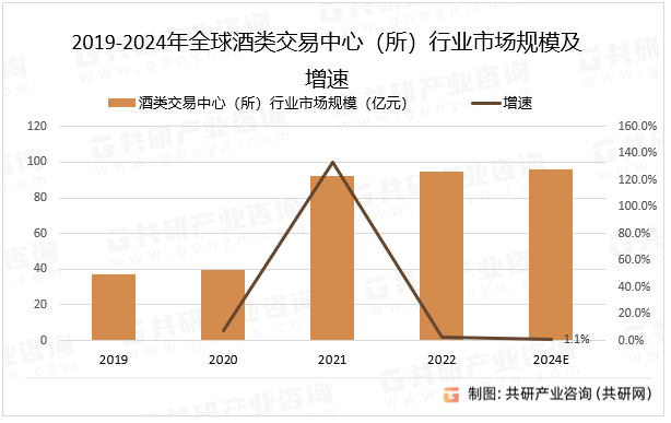 2024澳门资料大全免费>2024-2029年中国细胞农业发展预测与投资战略咨询报告  第2张