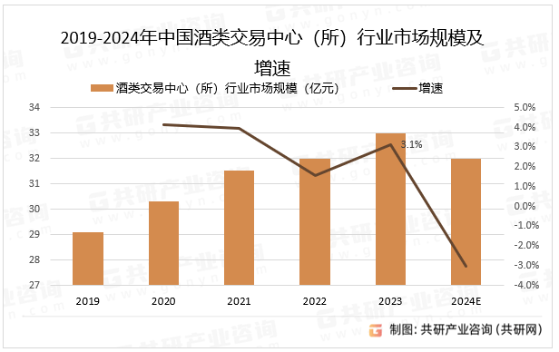 新澳门六开奖结果2024开奖记录查询网站>2025-2029年中国茶叶市场前景预测及投资咨询报告  第1张