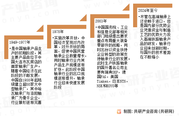 澳门2024管家婆免费资料查询>2025-2029年珠三角地区港口业前景预测及投资咨询报告  第2张