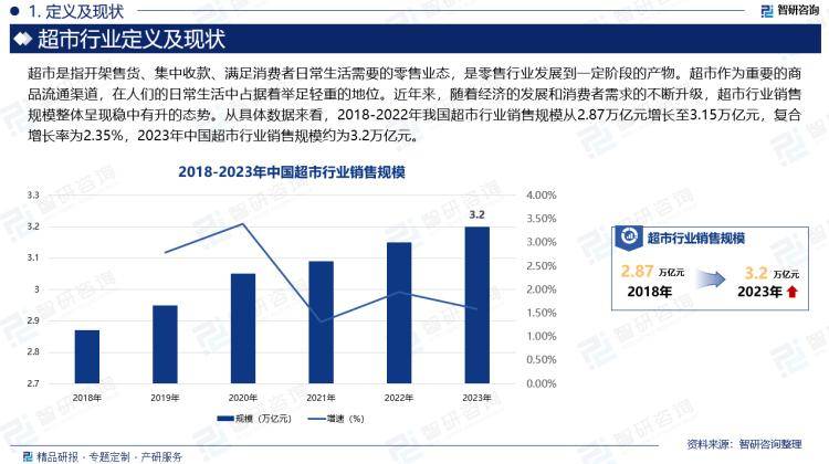 白小姐三肖中特开奖结果>2024版中国特种气体行业发展现状及投资前景研究报告（智研咨询）  第1张