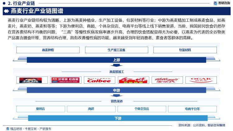 澳门六开彩天天正版资料查询>2025-2029年中国淀粉工业前景预测及投资咨询报告  第3张