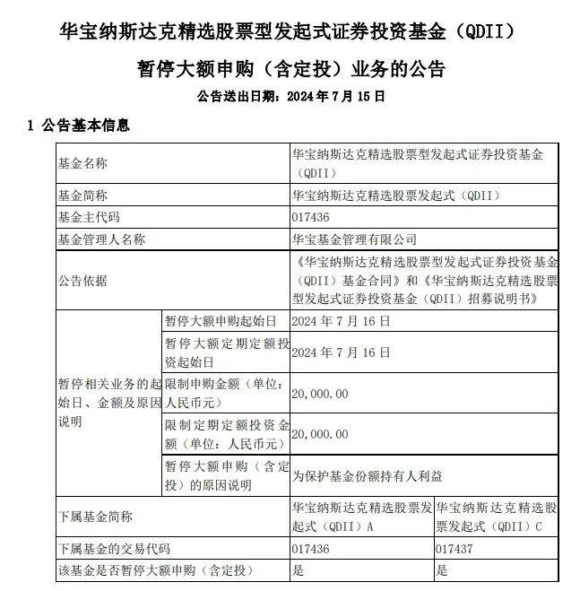 澳门六开彩马会传真资料>基金投资视界｜海外股市“涨”声一片 QDII基金密集限购  第1张