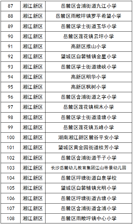 今晚开奖结果开奖号码查询>国家体育总局官网发布《国家体育总局2023年度彩票公益金使用情况公告》