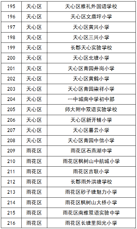 2024年白小姐开奖结果19期>弘扬传统文化，齐鲁师范学院志愿者开展民族传统体育项目公开课