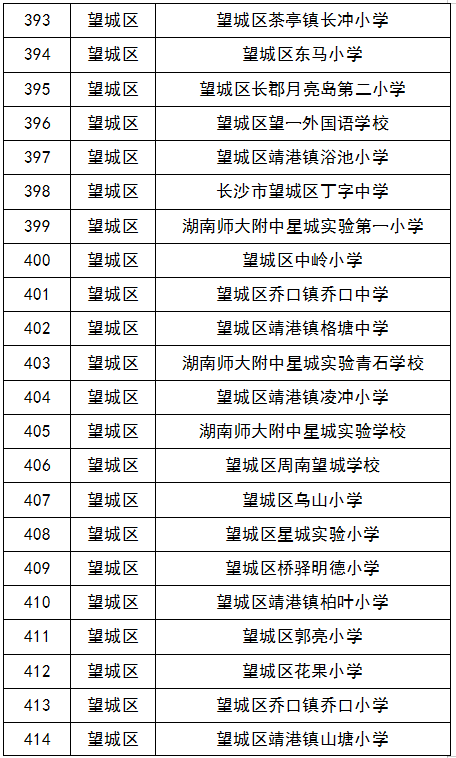 2024澳门天天开好彩大全53期>弘扬奥林匹克精神 体彩让更多人享有参与体育运动的机会  第2张