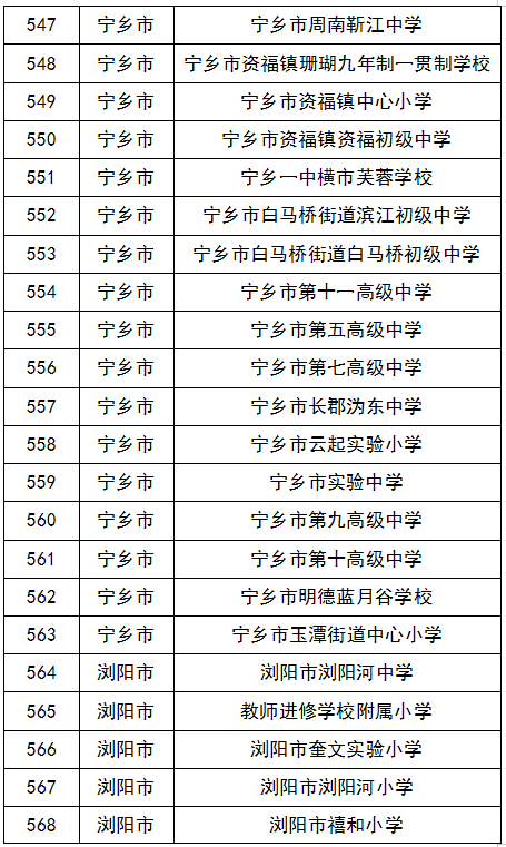 944cc免费资料大全天下>靓党徽·奋进体育人 | 市体育事业发展中心党总支开展“强党性、打头阵、当先锋”主题党日活动  第2张