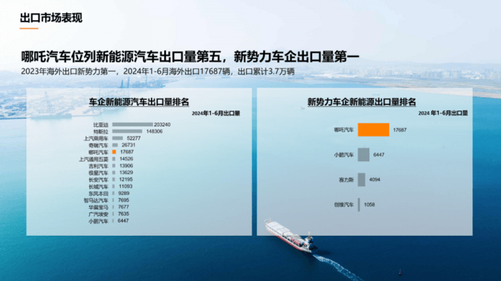 澳门平特一肖100%免费>金龙汽车：股票交易连续三日内日收盘价格涨幅偏离值累计达20%