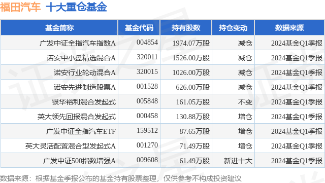 新澳门六开彩资料大全网址>“未来汽车工程师”一日体验！全新升级探秘“汽车世界”  第2张