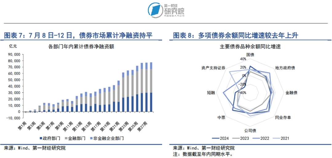 正版资料免费资料大全十点半>应对区域发展新挑战 | 《财经》社评  第1张