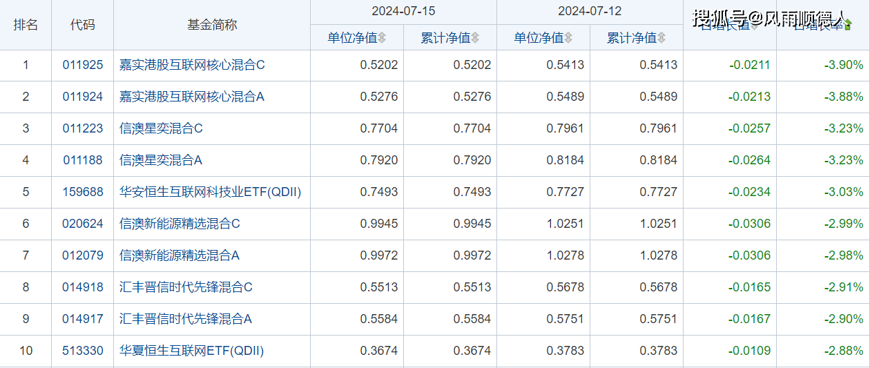 2024澳门资料大全免费>全球财经连线｜“特朗普交易”搅动美股，道指再创收盘历史新高  第3张