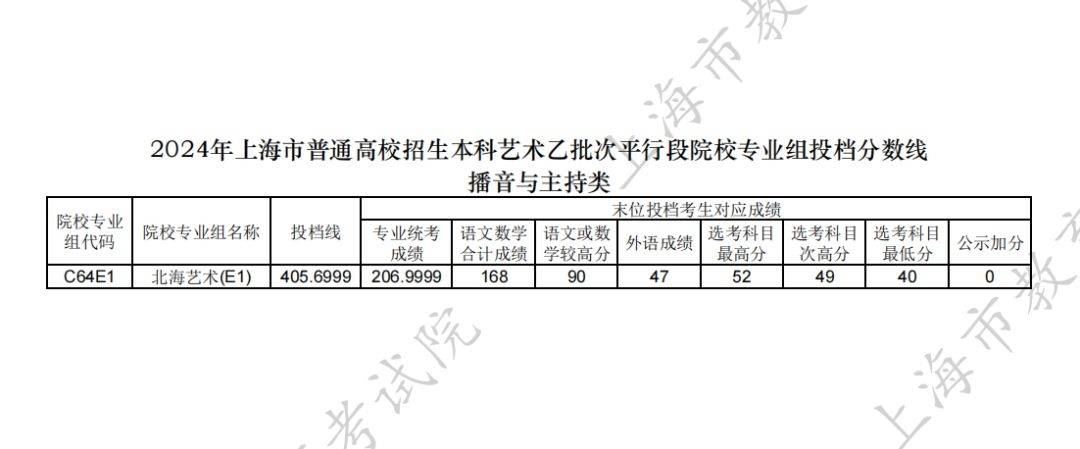 2024新澳门天天开好彩大全>股票行情快报：舒华体育（605299）7月5日主力资金净买入23.48万元