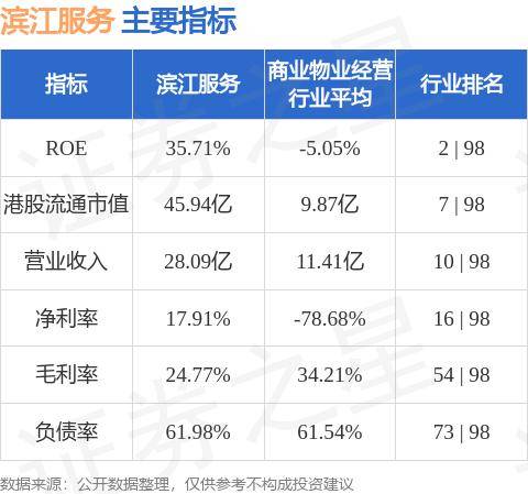 2024澳门天天开好彩大全53期>房产·博鳌观点｜保利发展副总经理唐翔：地产行业迎来结构性机会，未来房企可能像车企一样需要产品系迭代  第1张