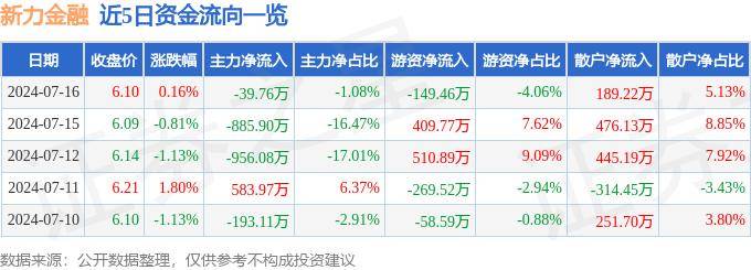 新澳门一码一肖一特一中>地方国有金融投资平台战略转型的探索与思考  第1张