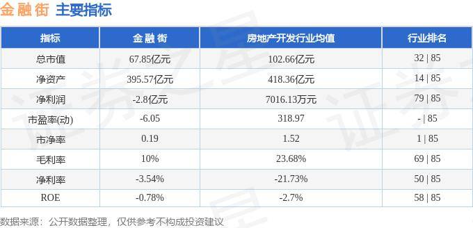 澳门六开彩天天正版资料查询>京沪之间②︱吴敏超：浦发银行跨境金融服务国际金融中心建设