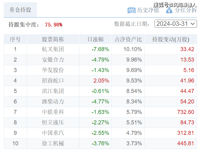 今晚澳门管家婆一肖一码>广东财经大学捷胜远航实践团助汕尾捷胜文创之路越走越宽  第2张