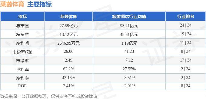 正版资料免费资料大全十点半>“ChinaTravel”火爆 体育赛事“加持” 中国出入境游跑出活力“加速度”  第3张