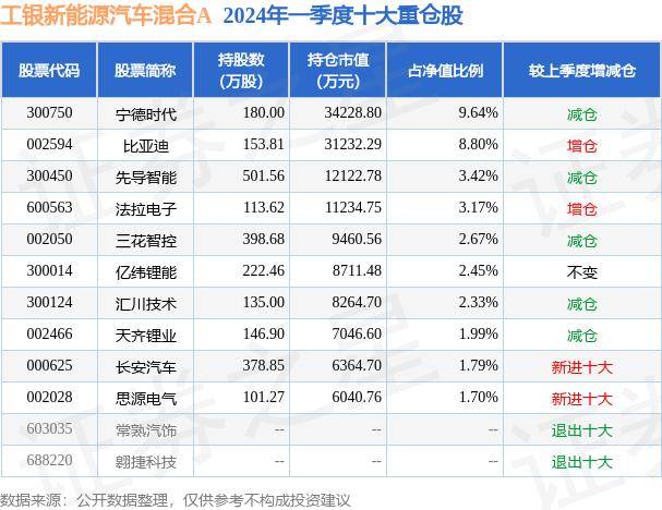 新澳门六开彩开奖网站>以赛会友 中老国际汽车集结赛圆满收官  第1张