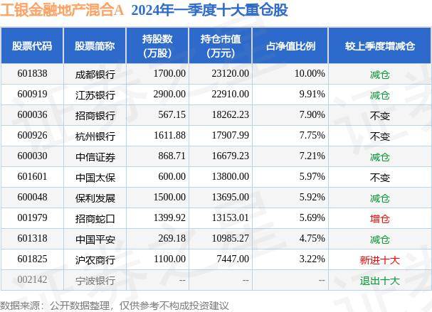 最准一肖一码一一子中特>一批金融机构落户广东金融高新区，南海将出台企业融资新政策  第2张