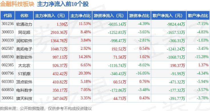 澳门2024生肖排码表 正宗版>东莞银行 金融“活水”润泽实体经济  第2张