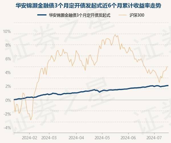 管家婆一肖一码100中>德邦证券董事长金华龙：以高质量金融服务助力中国式现代化广阔前景