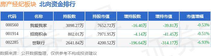 2024今晚澳门开奖结果>安徽省庐江县出台房产新政  第3张