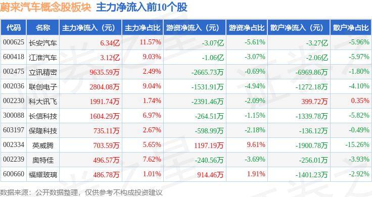 白小姐三肖三期必出一期开奖虎年>三联锻造：公司暂未供货小米汽车的V8S电机  第1张