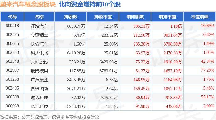 澳门王中王100%的资料2024>7月11日热威股份涨停分析：热泵，新能源汽车，汽车热管理概念热股  第2张