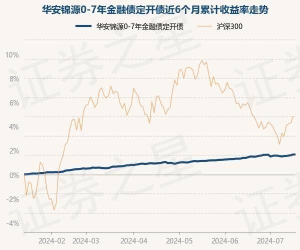 新澳门六开彩资料大全网址>靠金融吃金融，70后“老虎”肖星一审被控受贿8148万余元  第1张