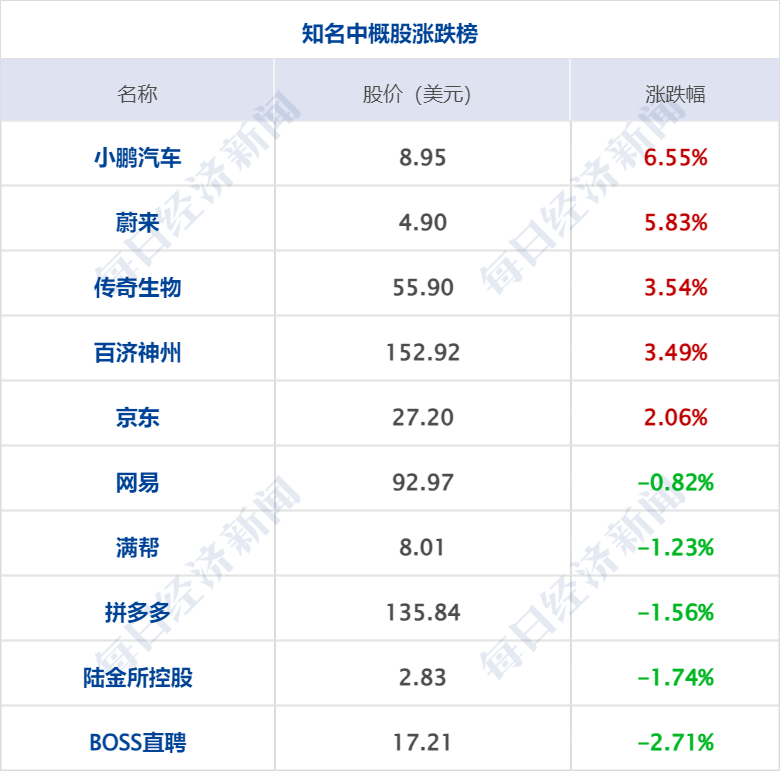 2024澳门六开彩免费精准大全>陆家嘴财经早餐2024年7月2日星期二