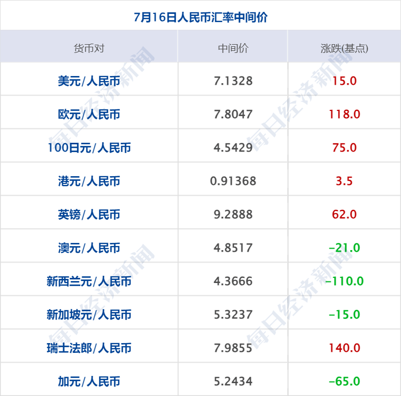 新澳门资料大全正版资料?奥利奥>海量财经丨7658.55万元！董宇辉拟收购与辉同行公司100%股权  第1张