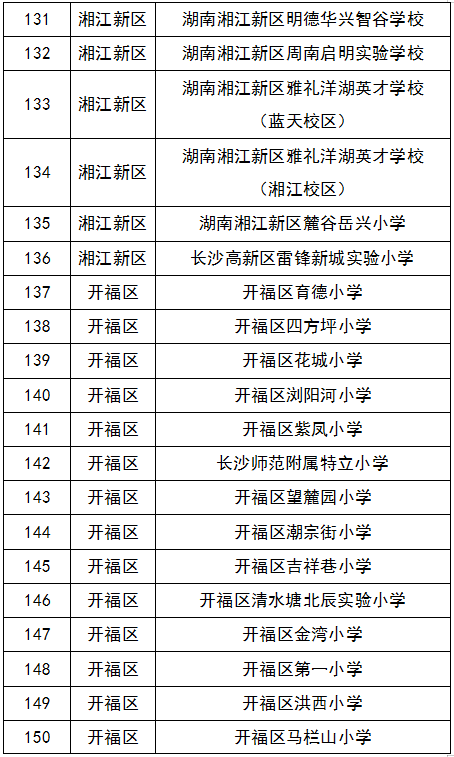 新澳门黄大仙8码大公开>2024年“中国体育彩票杯”青岛市沙滩排球锦标赛完赛  第1张