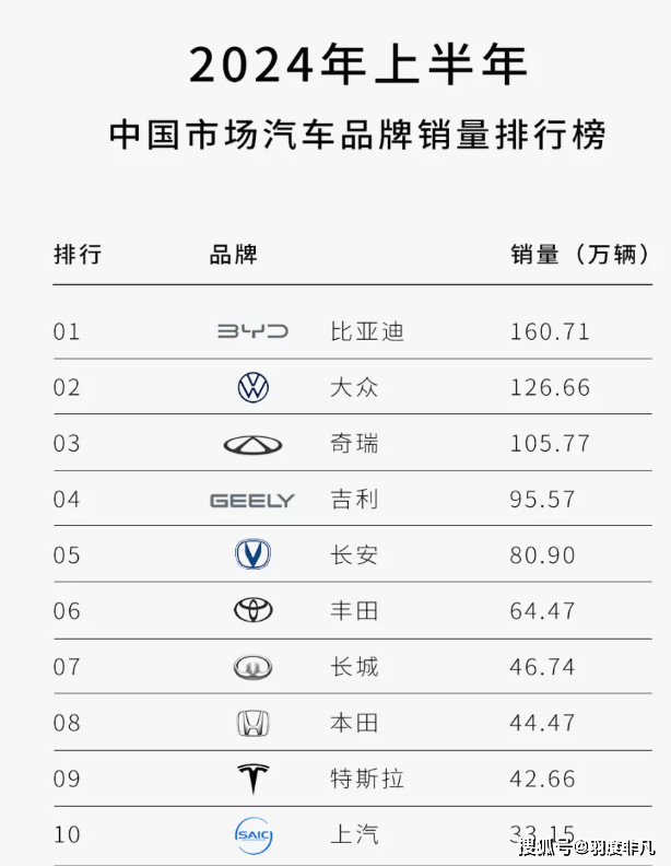 新澳天天开奖资料大全038期>吉利杨学良：希望“卷”字能从中国汽车行业字典消失，让中国汽车真正走遍全球