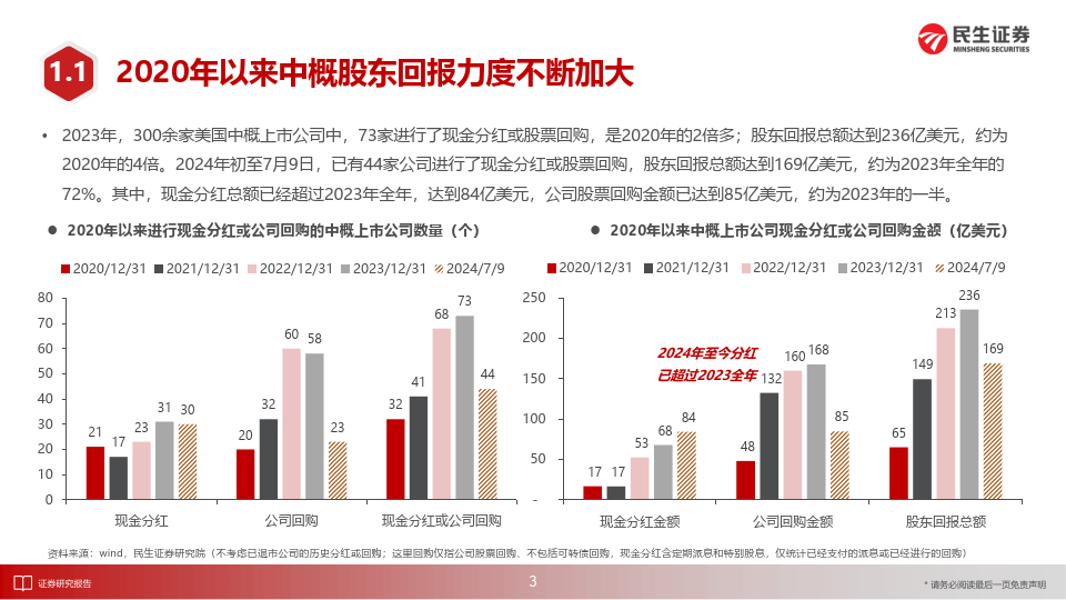 澳门六开彩天天开奖结果生肖卡>走出去、请进来 多场海外招商活动举办 不断擦亮“投资中国”金字招牌  第2张