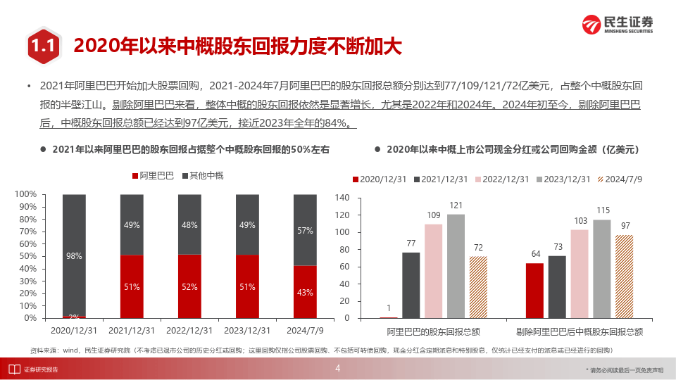 新澳天天开奖资料大全038期>中金公司：国内物流地产调整幅度或高于海外，回调期后仍具投资价值