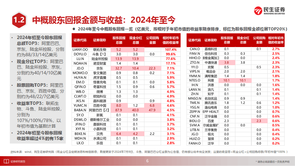 澳门平特一肖100%准資软件截图>外国买家对澳洲房产兴趣减弱，专家：限制海外投资恐加剧住房危机  第1张