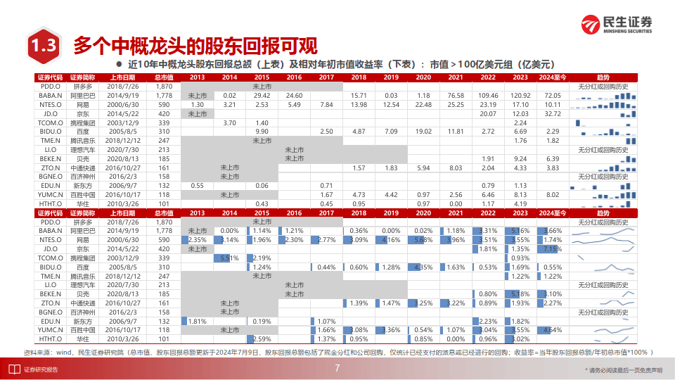 澳门资料免费大全>公募为内地投资者挖掘海外市场机会  第1张