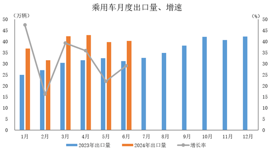 澳门2024生肖排码表 正宗版>星宇股份：公司主要产品为乘用汽车车灯，目前未应用于智能网联汽车