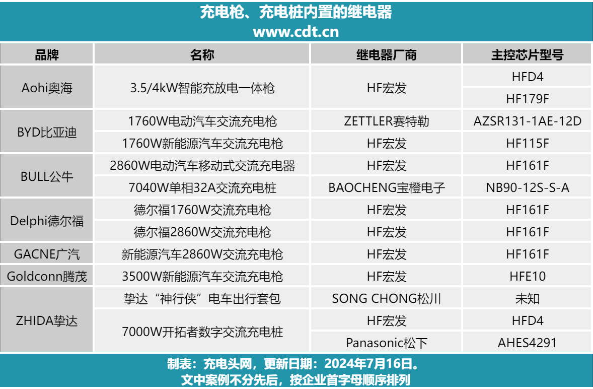 澳门六开彩开奖结果历史查询>锁定面值退市 广汇汽车连续两日跌停  第1张